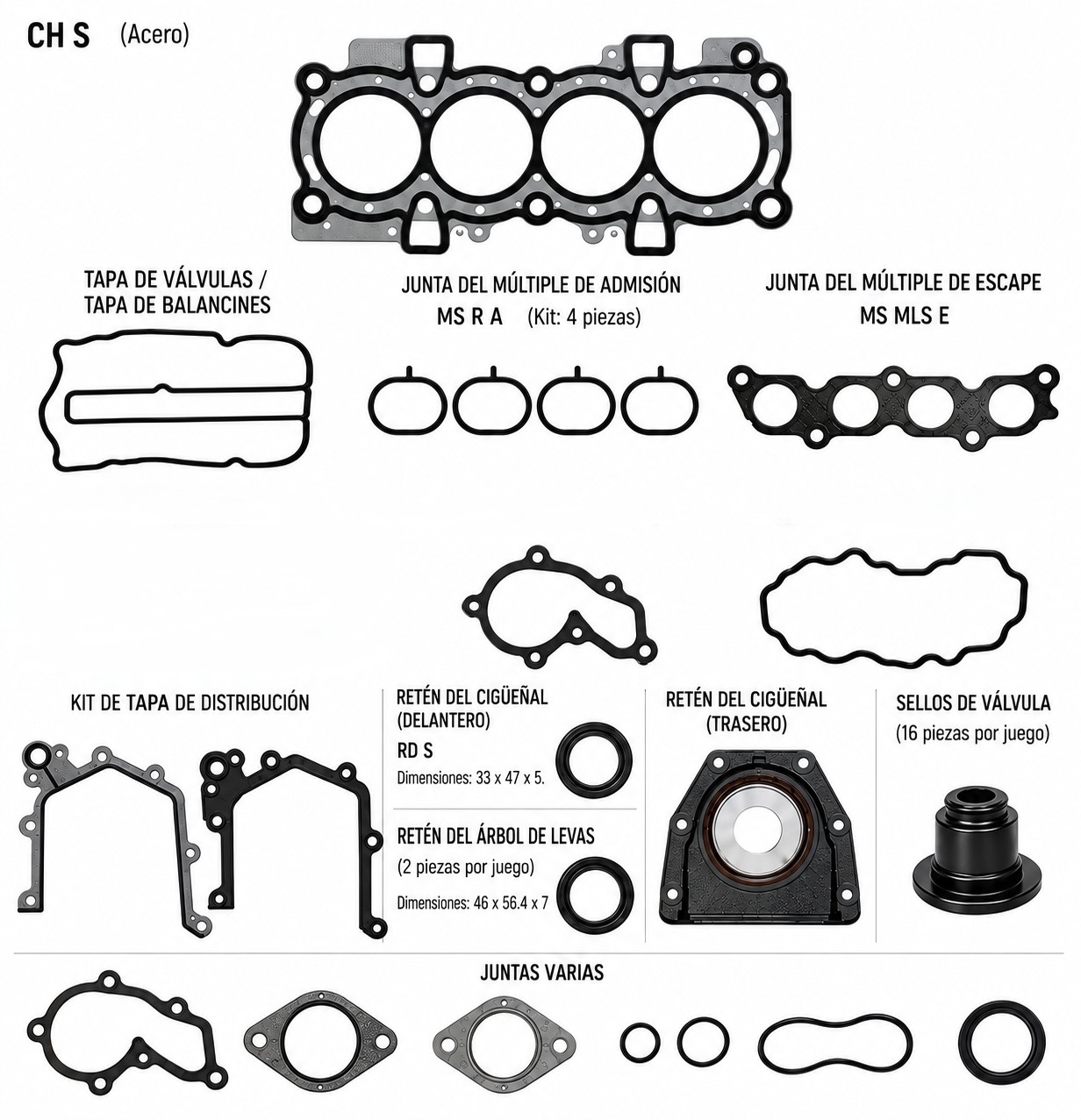 KIT DE EMPAQUE MOTOR
